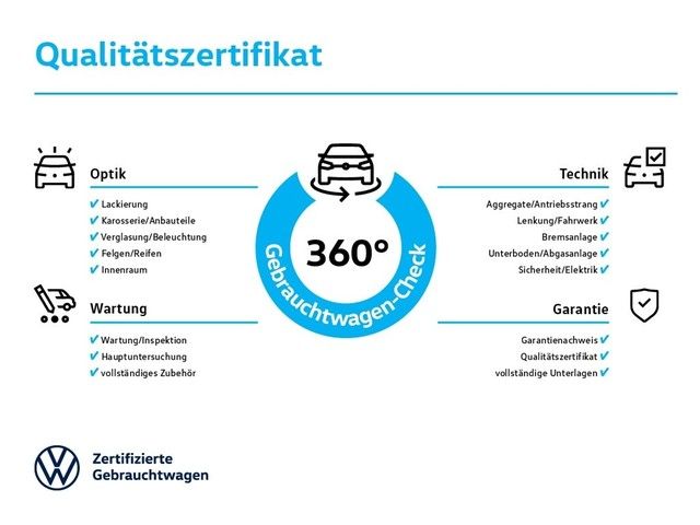 Fahrzeugabbildung Volkswagen Polo VI 1.0 TSI Comfortline PDC KLIMA KAMERA SIT